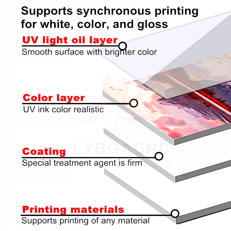 LYBGA UV DTG Inkjet Printer Ma - Uv Flatbed Printer ulasan dan harga