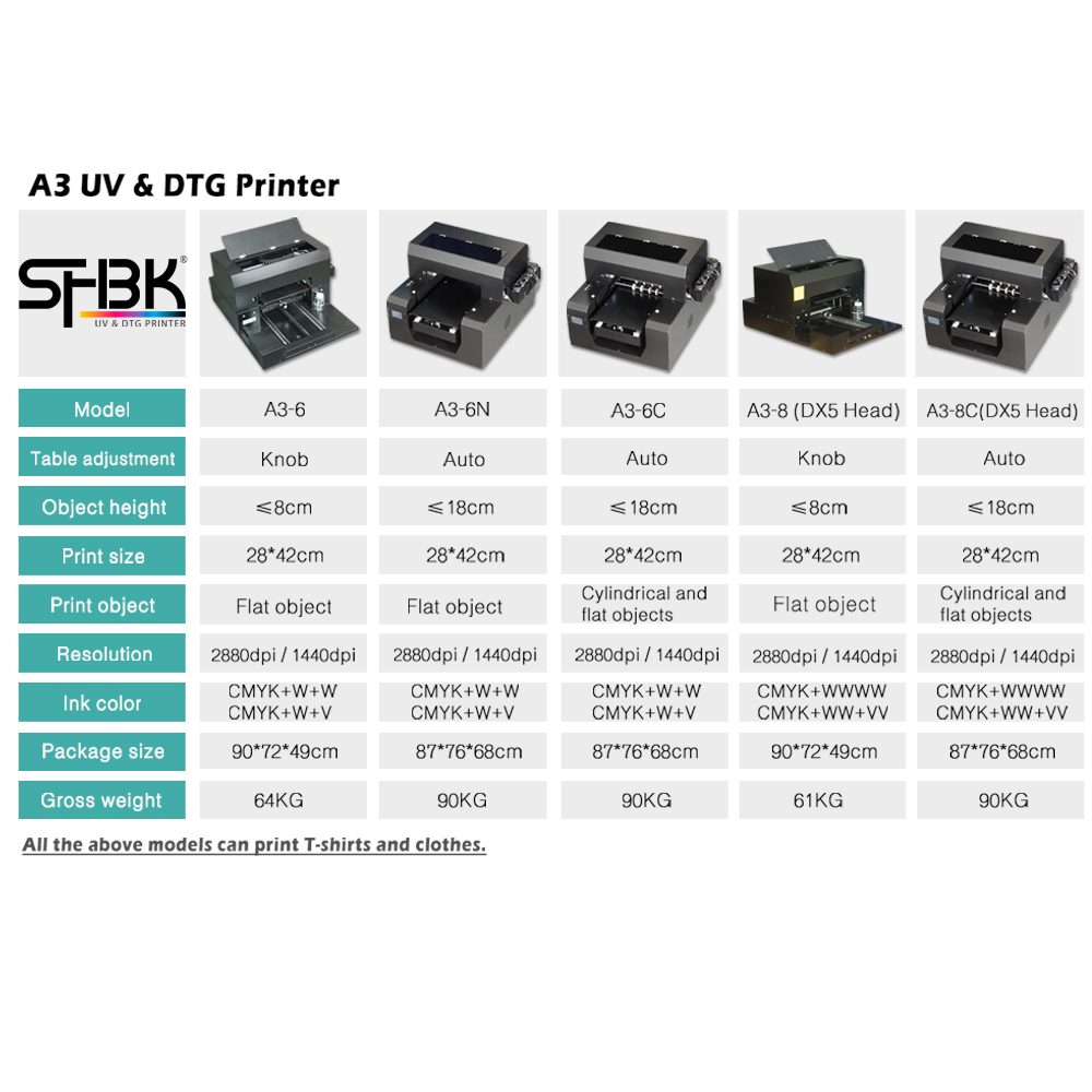 A3 UV printer DTF DTG T-shirt  - Commercial Printing Machine For Clothes ulasan dan harga